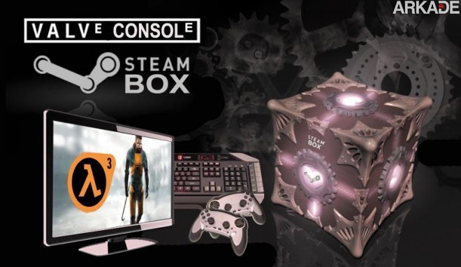 Anúncio de emprego entrega: Valve quer lançar seu próprio console!