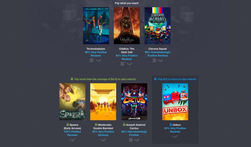 Nova ação do Humble Bundle traz muitos pixels, além dos brasileiros Odallus e Chorma Squad