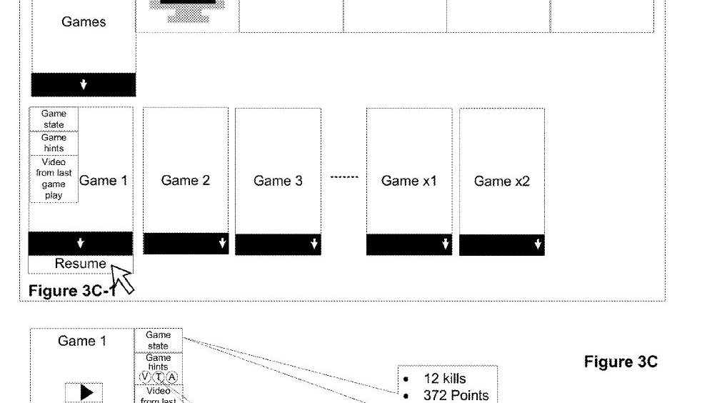 Patente da Sony que mostra gameplay da comunidade no menu inicial para ajuda foi encontrada