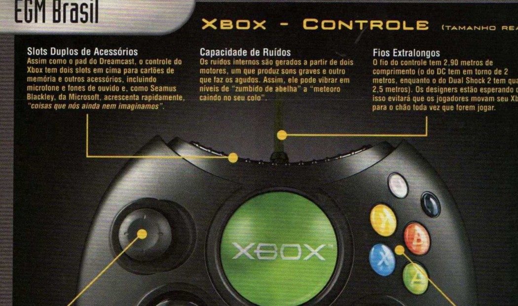 Revista Superpôster Dicas e Truques Xbox Edition - Fortnite: Guerra  Interdimensional - Rank1 - A sua loja de produtos gamer
