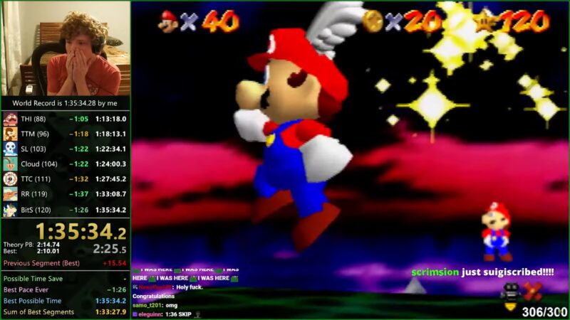 GreenSuigi tornou-se o primeiro speedrunner a conquistar recordes em todas as categorias de Super Mario 64, detendo 4 atualmente