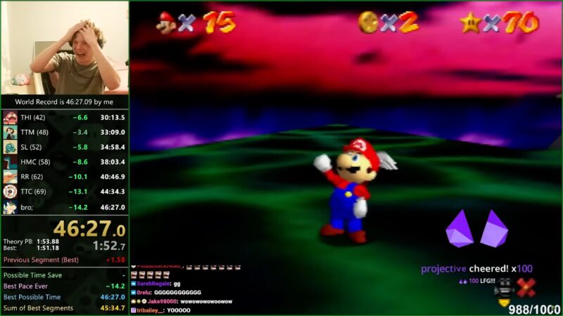 GreenSuigi torna-se o primeiro speedrunner da história a deter todos os recordes de Super Mario 64 ao mesmo tempo!