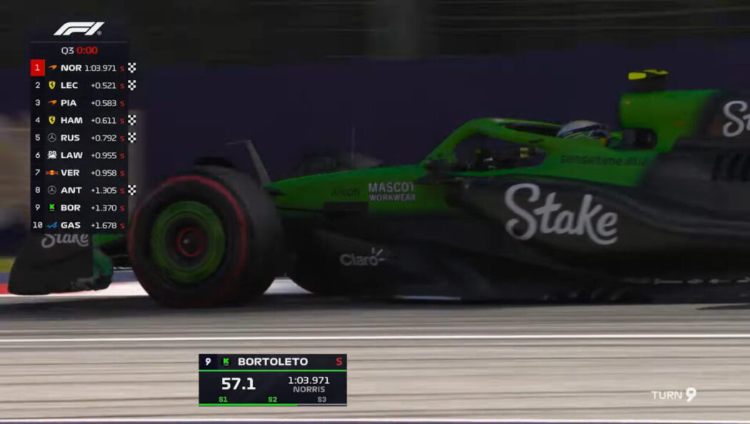 Fórmula 1 - Lando Norris é pole na Áustria, enquanto Bortoleto vai muito bem e largará em oitavo