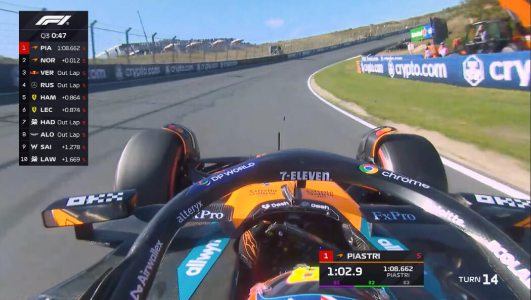 Fórmula 1 - Piastri é pole na Holanda após mais uma disputa acirrada com Norris