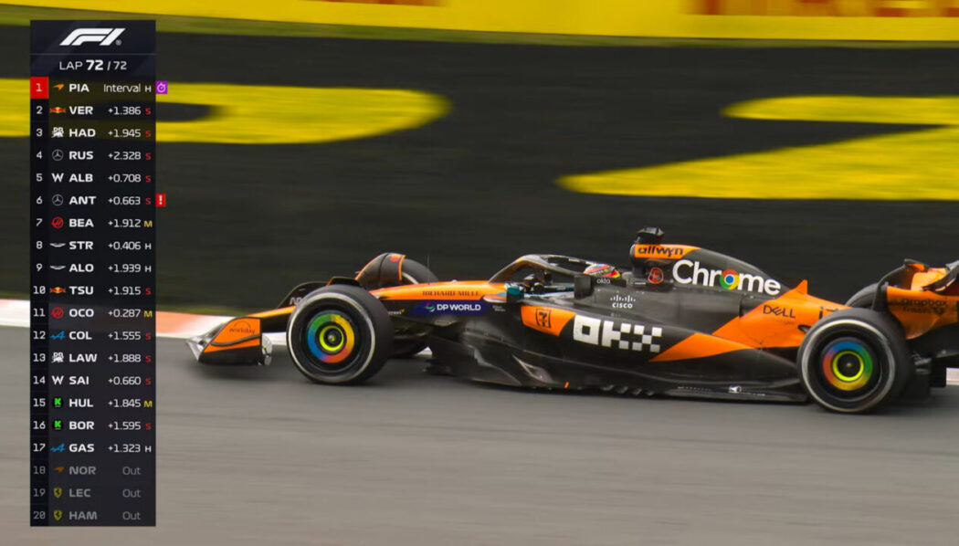Fórmula 1 - Oscar Piastri vence o Grande Prêmio da Holanda em corrida cheia de reviravoltas