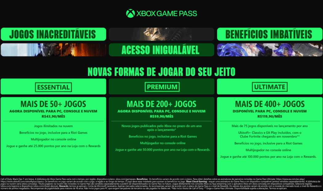 Aumento do Game Pass gerou uma onda de cancelamentos tão alta que até travou a página de cancelar o serviço