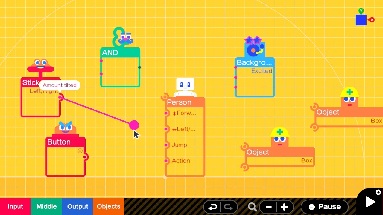 Tela de programação com Nodons coloridos, como Stick, Button, Person e Object, ligados por fios sobre um fundo amarelo quadriculado