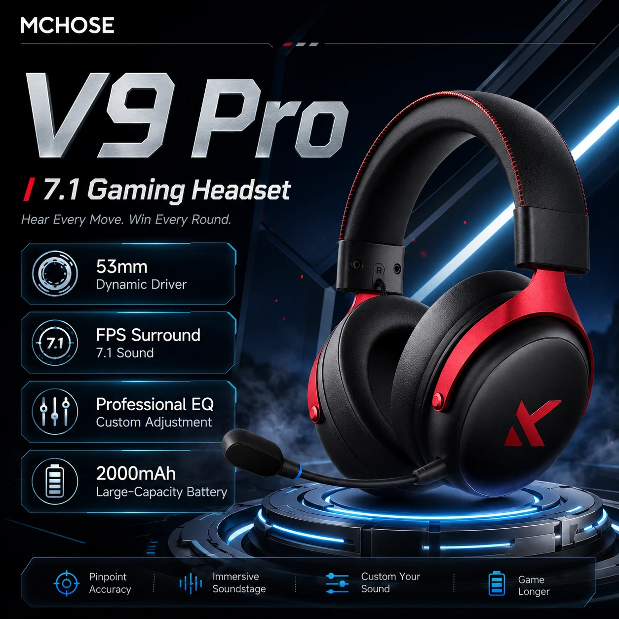 Foto de produto: Headset sem fio MCHOSE V9 Pro, à venda na AliExpress